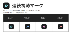 連続視聴マーク